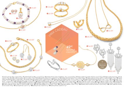 Catalogue Le Manège à Bijoux Cadeaux 2016 page 2