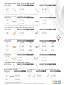 Catalogue Le Manège à Bijoux Joaillerie Diamant Et Perle 2018 page 45