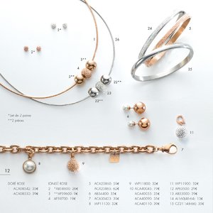 Catalogue Victoria France 2016 page 14